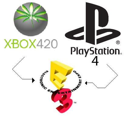 NEW XBOX AND PS3 RUMORED AT E3 BY DARKGAMER6669